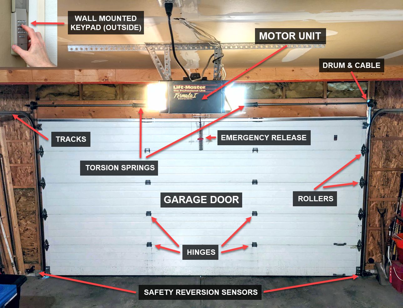 Garage Door Repair